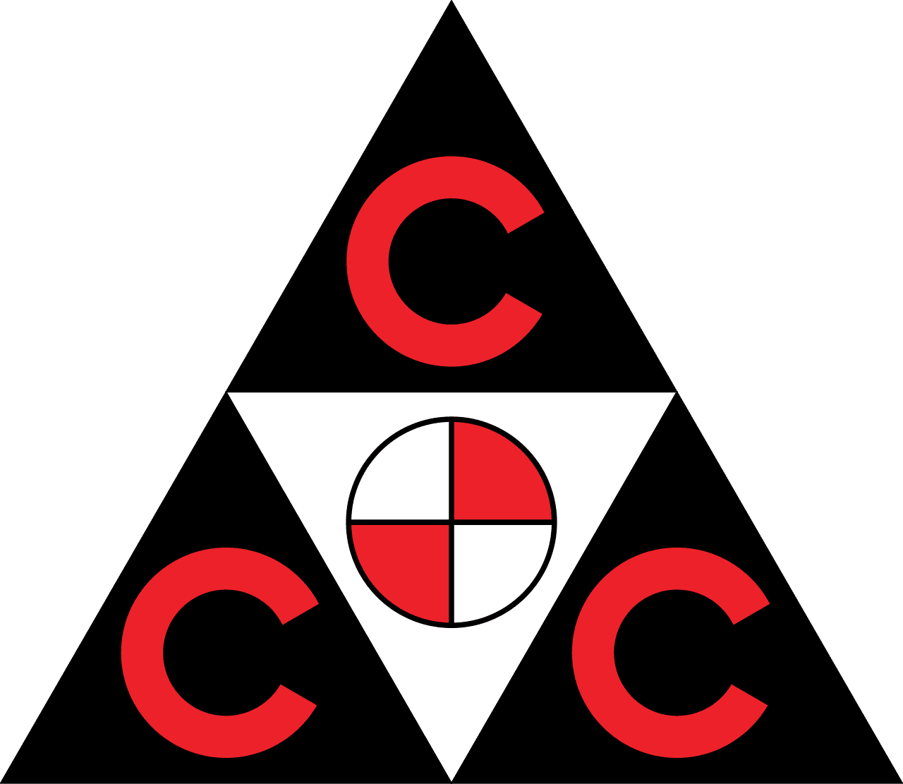 CCC